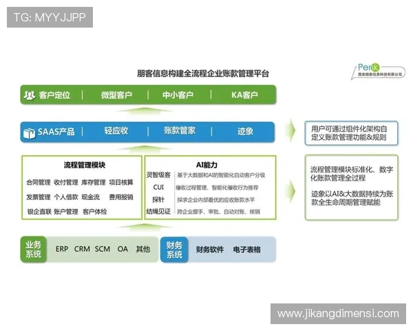 如何快速完成ag金龙珠会员登录流程，确保账户安全与顺畅体验